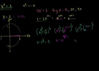 Forma exponencial para encontrar raíces complejas