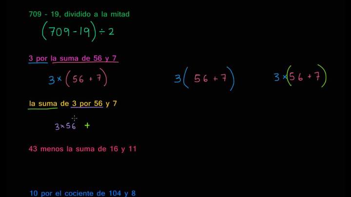 Traduciendo expresiones matemáticas con paréntesis