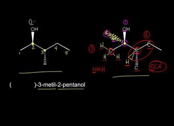 Más práctica de sistema R, S | Estereoquímica | Química orgánica | Khan Academy en Español