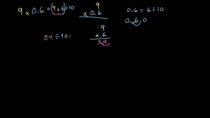 Introducción a la multiplicación de decimales