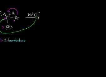 Sn2, mecanismo y estereoquímica