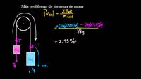 Dos masas suspendidas de una polea | Física | Khan Academy en Español