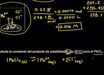 Constante de producto de solubilidad a partir de la solubilidad