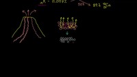 Datación potasio-argón (K-Ar) | Biología | Khan Academy en Español