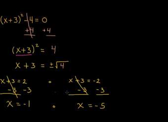 Resolviendo ecuaciones cuadráticas mediante el uso de la raíz cuadrada | Khan Academy en Español