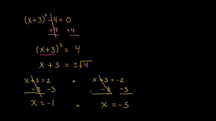 Resolviendo ecuaciones cuadráticas mediante el uso de la raíz cuadrada | Khan Academy en Español