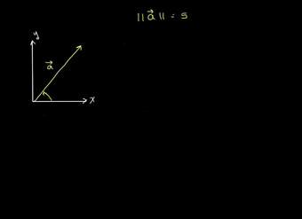 Vectores de 2 dimensiones