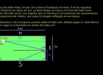 Similitud de triángulos en mesa de billar