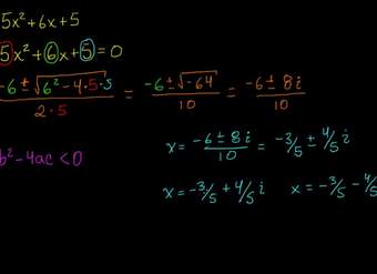 Teorema fundamental del álgebra para polinomio cuadrático