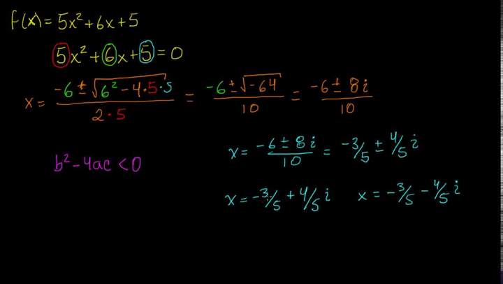 Teorema fundamental del álgebra para polinomio cuadrático