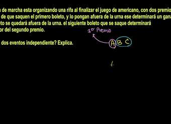 Es un evento dependiente o independiente - Ejemplo