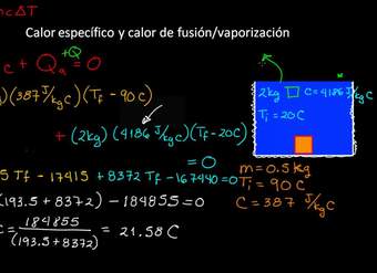 Calor específico y calor latente de fusión y vaporización | Física | Khan Academy en Español