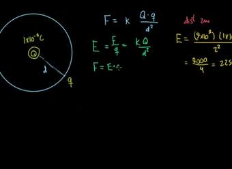 Electrostática (parte 2)