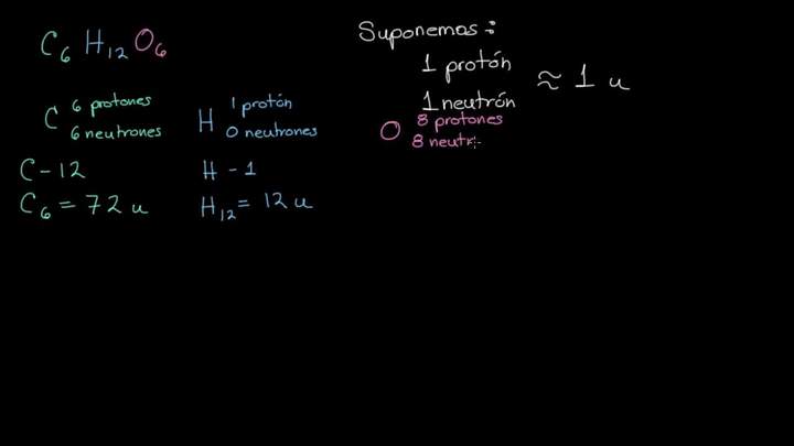 Masa molecular porcentual