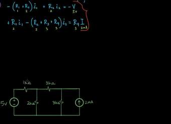 Método de corrientes de malla (paso 4 y solución) | Khan Academy en Español