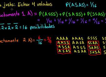 Obteniendo exactamente dos águilas con combinatoria