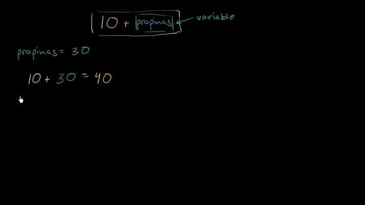 ¿Qué es una variable?