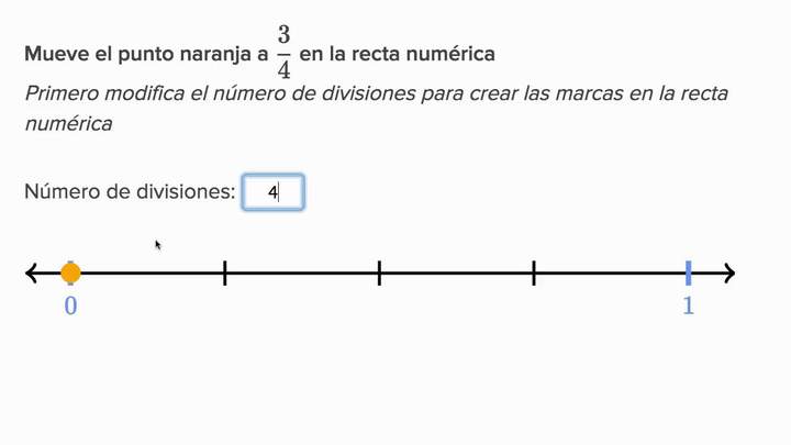 Fracciones en la recta numérica