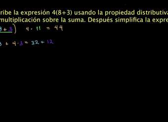 La propiedad distributiva