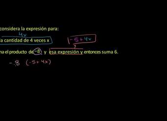 Escribiendo expresiones 2