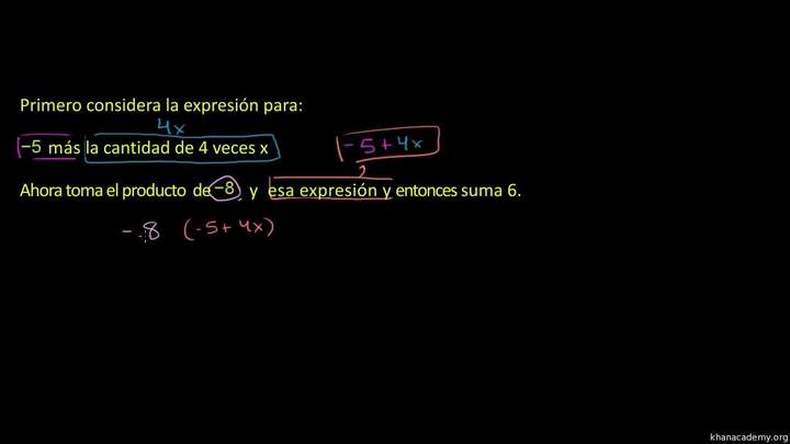 Escribiendo expresiones 2