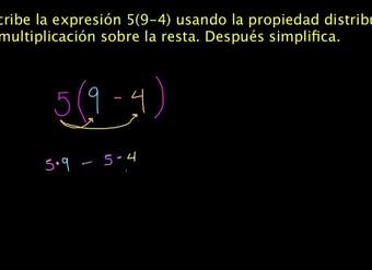 La propiedad distributiva 2