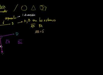 Lenguaje y notación de la geometría básica 2