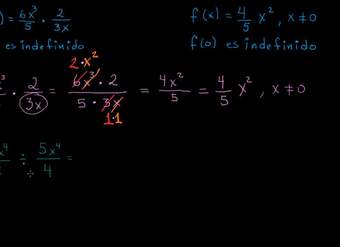Expresiones equivalentes después de multiplicar o dividir expresiones racionales
