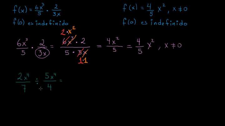 Expresiones equivalentes después de multiplicar o dividir expresiones racionales