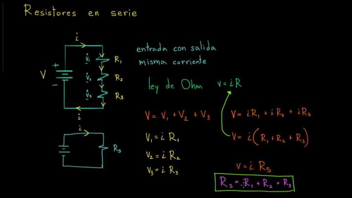 Resistores en serie | Ingeniería eléctrica | Khan Academy en Español