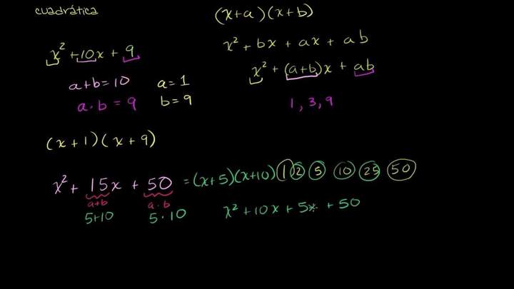 Factorizando expresiones cuadráticas | Álgebra I | Khan Academy Español