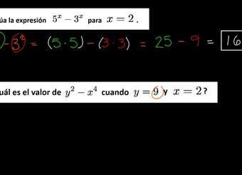 Evaluar expresiones con exponentes desconocidos | Khan Academy en Español