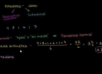 Introducción a la estadística media, mediana y moda