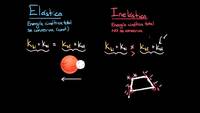 Colisiones elásticas e inelásticas | Impacto y momento lineal | Física | Khan Academy en Español
