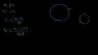 Gravitación. Parte 2