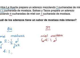 Entender proporciones equivalentes | Khan Academy en Español