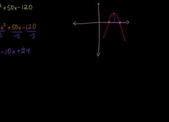 Graficando una parábola usando raíces y vértices