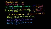 Distribución binomial de los tiros libres