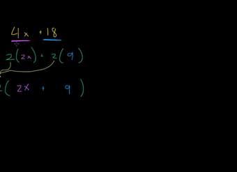 Factorizando binomios lineales