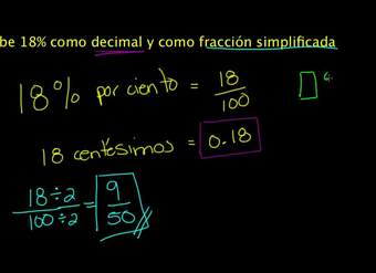 Representación un número como decimal, porcentaje y fracción