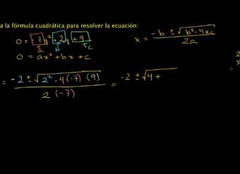 Ejemplo 1: usando la fórmula cuadrática