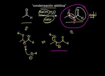 Condensación aldólica