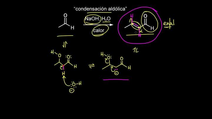 Condensación aldólica