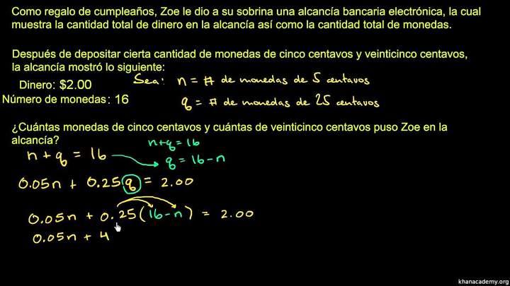 El método de sustitución 3
