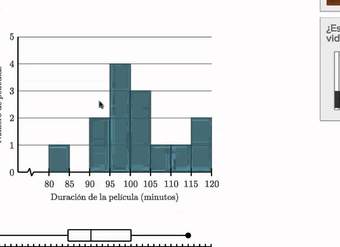 Comparando gráficas de puntos, histogramas y diagramas de caja