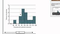 Comparando gráficas de puntos, histogramas y diagramas de caja