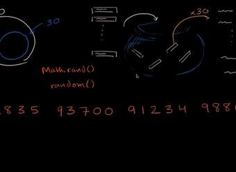 Técnicas para generar una muestra simple aleatoria | AP estadística | Khan Academy en Español