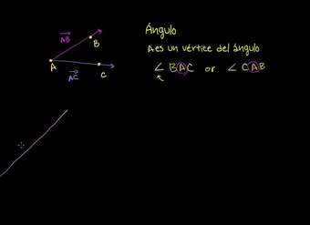 Características de los ángulos