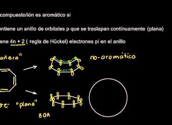 Estabilidad aromática II