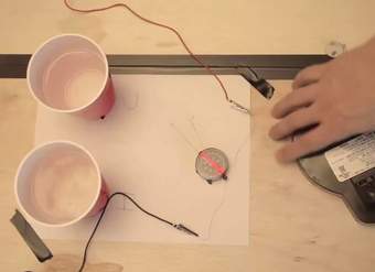 Electrolito (prueba de temperatura) | Física | Khan Academy en Español